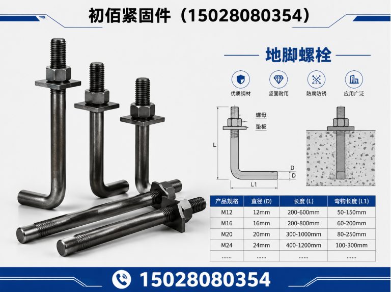 武安市邯郸紧固件厂家展示图